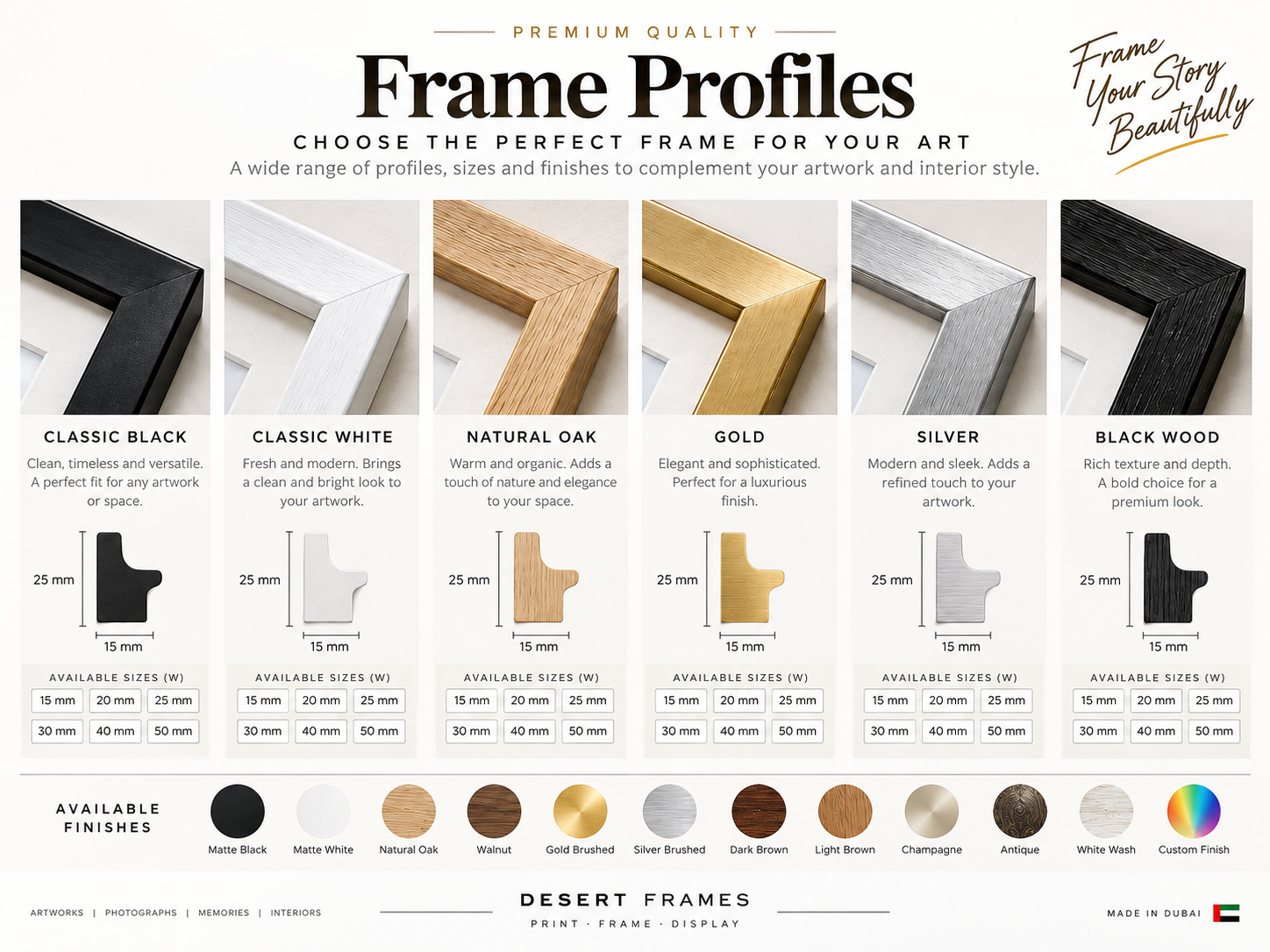 Frame Profiles